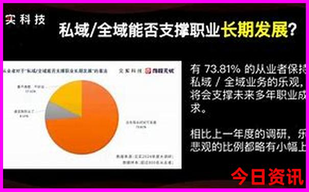 深圳十大旅游景点排行榜