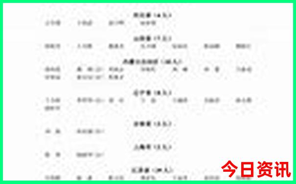 张家口到内蒙古自驾游最佳路线