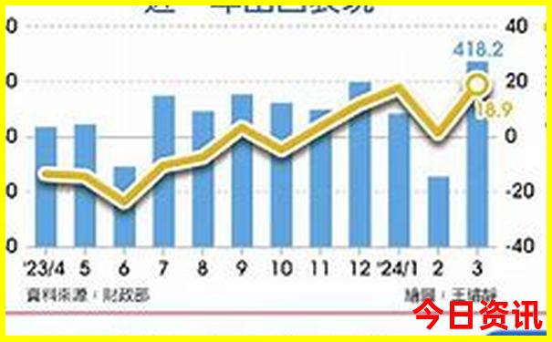 雅安一日游最佳景点攻略